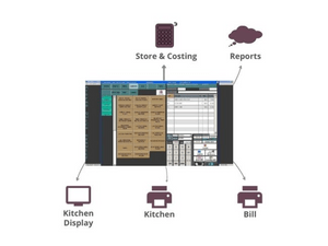 ATS Take Away Restaurant POS