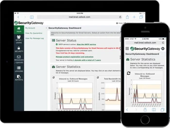 MDaemon Security Gateway For Email Servers dashboard