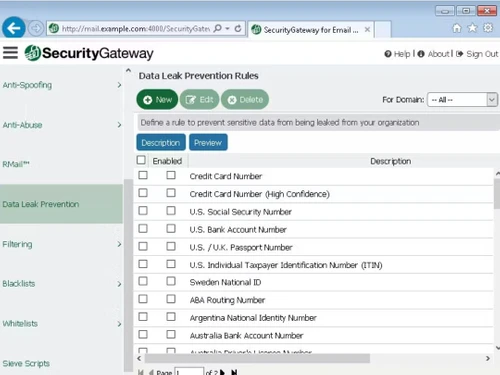 MDaemon Security Gateway For Email Servers rules