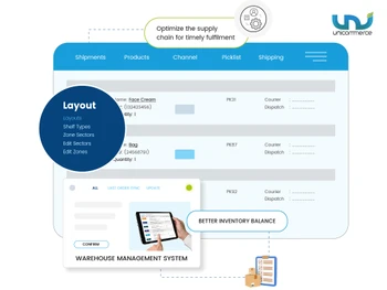 Unicommerce-wms-workflow