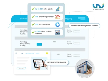 Unicommerce-wms-real-time