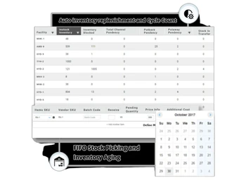 Unicommerce WMS instock