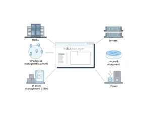 dcimanager network management