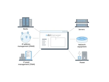 dcimanager network management