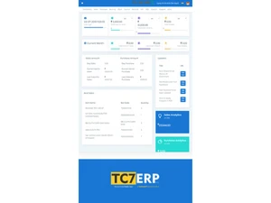 TC7ERP dashboard