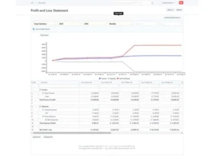 tailorpad analytics