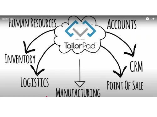 TailorPad