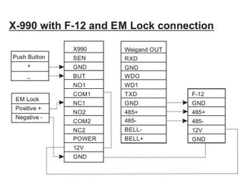 Megamind X990 Biometric Device