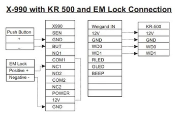 Megamind X990 Biometric Device