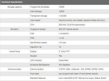 Megamind X990 Biometric Device