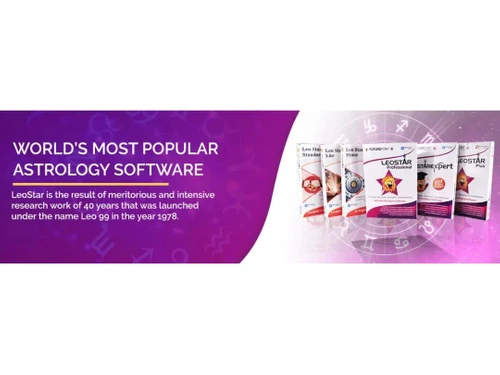 Leo Forecast Charting