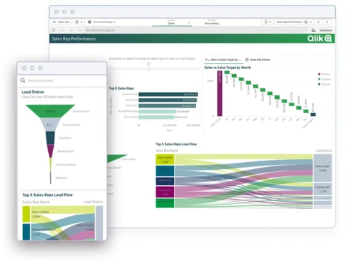 qlik-sense-graphs