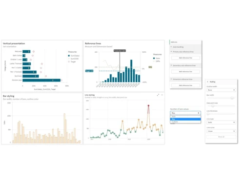 qlik-sense-metrics