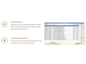 AccountsPro Analytics