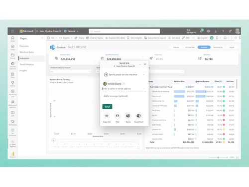 microsoft power bi pro-link