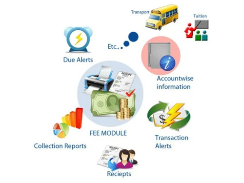 school college management on tally feature