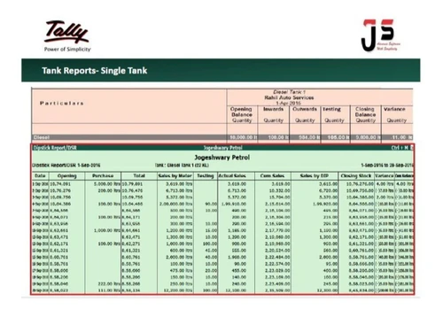 hospital management on tally report