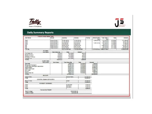 hospital management on tally summary