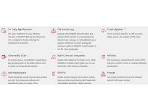 Seqrite Endpoint Security Cloud Protection