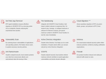 Seqrite Endpoint Security Cloud Protection