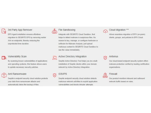 Seqrite Endpoint Security Cloud Protection