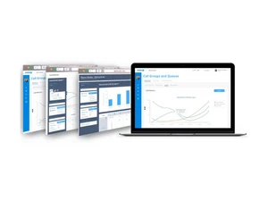 avoxi smart queue-call groups