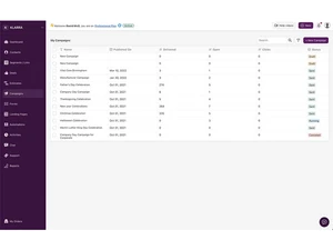 deskeracrm campaigns