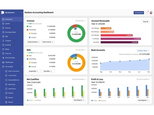Deskera All in One-invoices