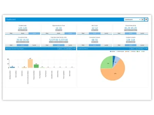 suticrm product-dashboard
