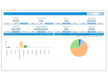 suticrm product-dashboard