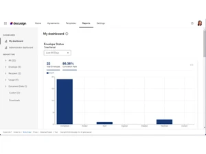 docusign-dashboard