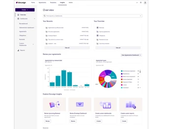 docusign software-overview
