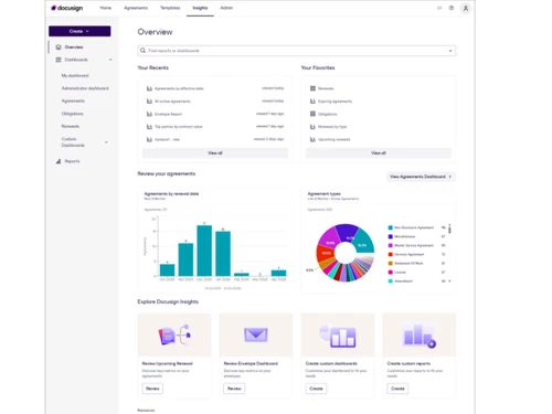 docusign software-overview