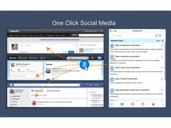 WittyParrot-Social Media