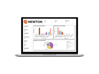 newton erp asset management