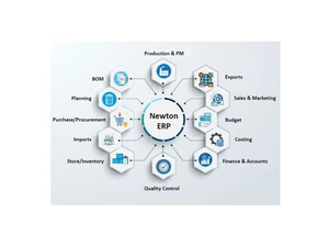 newton erp workflow