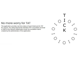 C-Zentrix CZ Helpdesk TAT