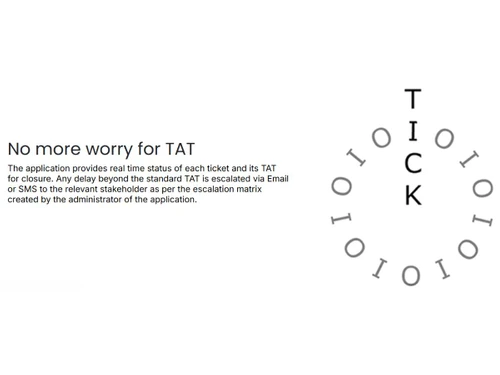 C-Zentrix CZ Helpdesk TAT