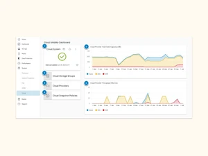 dell poweredge R840 rack server-cloud