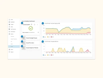 dell poweredge R840 rack server-cloud