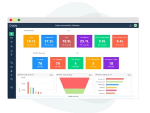 cratio-crm-dashboard