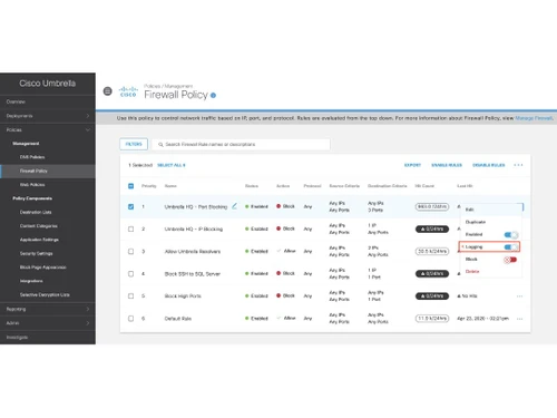 Cisco Umbrella policy