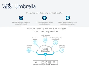 cisco umbrella security