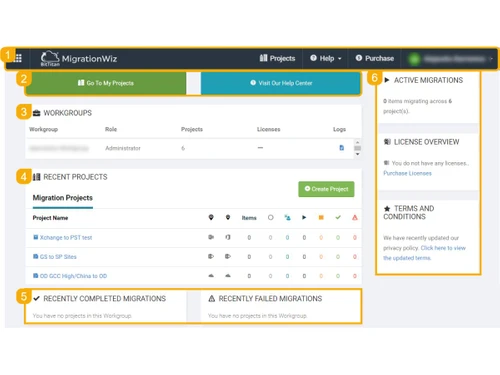 bittitan migrationwiz projects