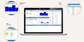 newgen grievance segregation cases