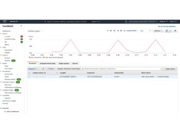aws lightsail dashboard