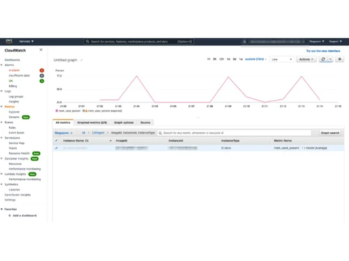 aws lightsail dashboard