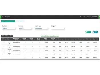 Ramp Fleet Management-maintenance
