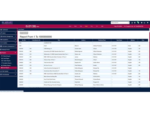 glibrary reports from