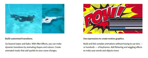 Adobe After Effects cc for teams build customised transitions